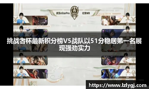 挑战者杯最新积分榜V5战队以51分稳居第一名展现强劲实力