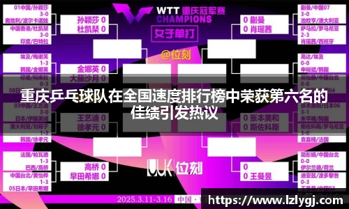 重庆乒乓球队在全国速度排行榜中荣获第六名的佳绩引发热议