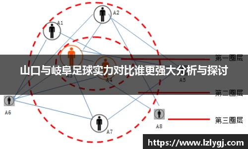 山口与岐阜足球实力对比谁更强大分析与探讨